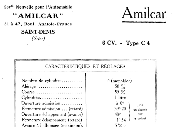 Amilcar specs from Le Guide Du Garagiste