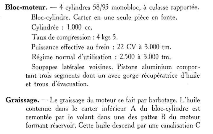 Engine specifications from Le Guide Du Garagiste
