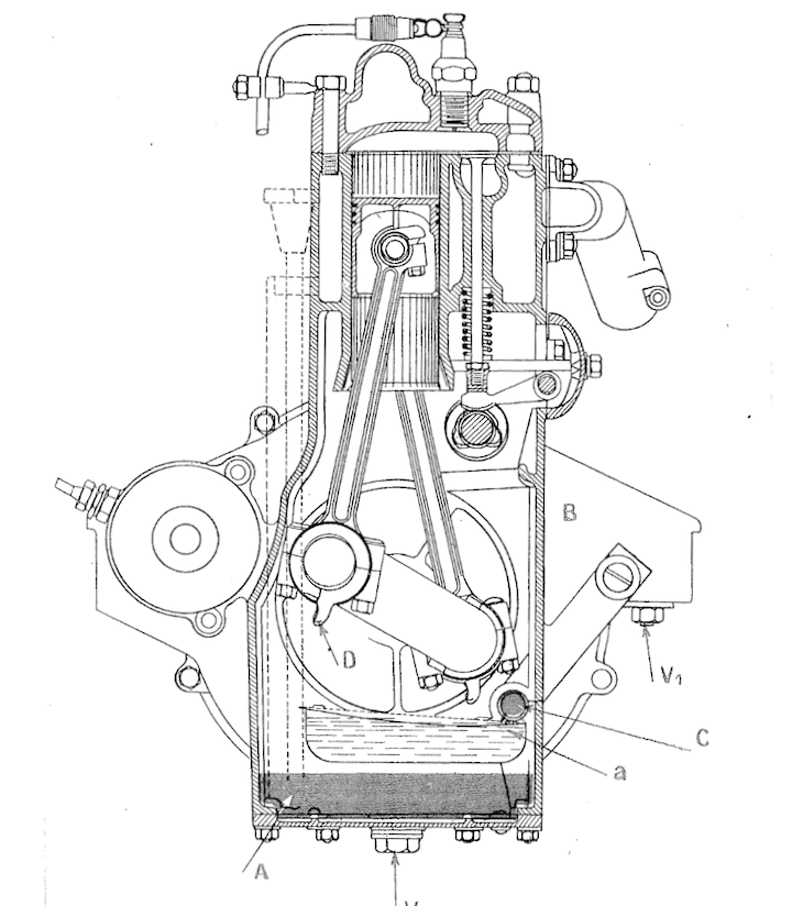 Classic car engine drawing from Le Guide Du Garagiste